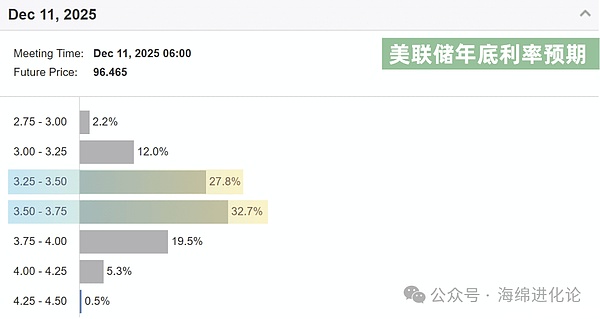 V神南洋理工演讲：一个极客眼中以太坊的蜕变史