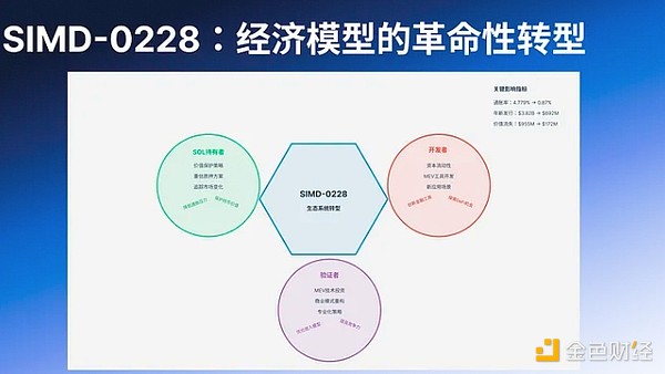 VeilWallet：重新定义区块链隐私与便利的革命性钱包