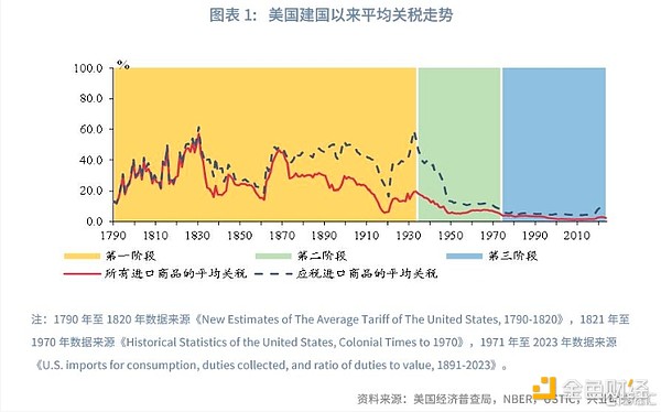 深度解密：孙宇晨如何玩转火币收购后的资金回笼游戏
