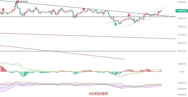 探索MPC钱包：加密货币安全的革命性解决方案