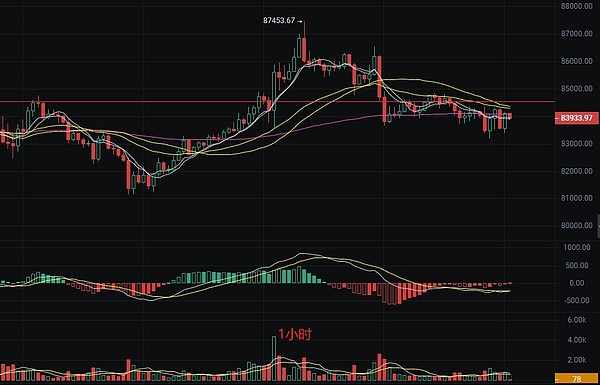 Waterfall.Network：打破区块链不可能三角的创新之路