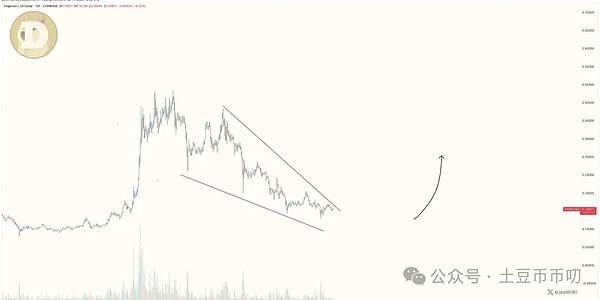 Web3时代的金融革命：MixTrust如何重塑我们的数字生活？