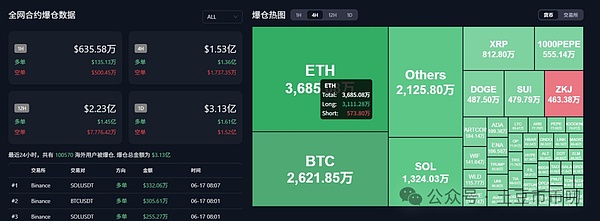 加密行业年度盛会！第12届GBC全球区块链大会即将点燃迪拜