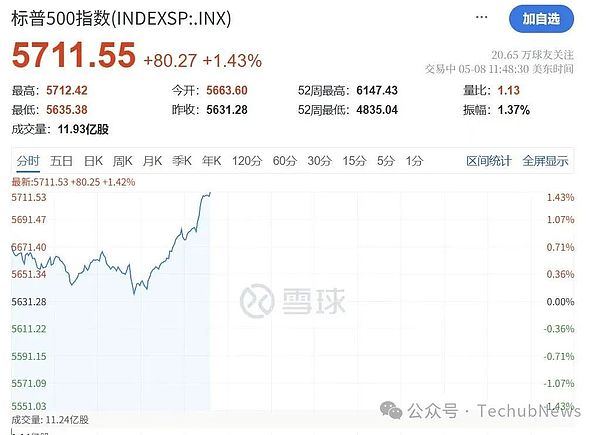 稳定币的华丽转身：从加密玩具到金融基础设施的革命