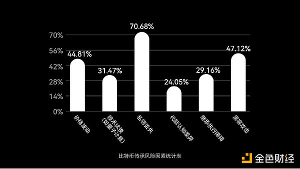DePIN崛起背后：去中心化基建能否颠覆传统？