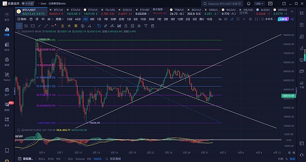 MetaTdex迪布区块链盛会：挖矿模式的革命性突破