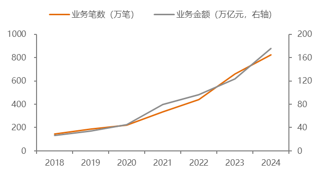 加密货币市场惊现剧烈波动，聪明的投资者该这样操作