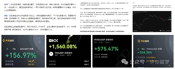 8.27行情速递：比特币即将迎来关键反攻 以太坊多头强势需警惕