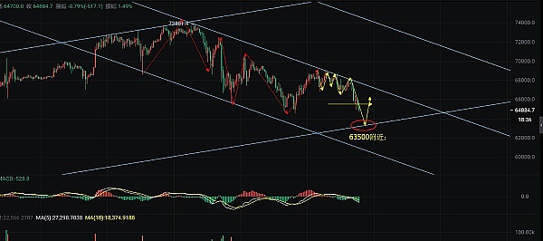电信巨头抢滩Web3：DePIN如何让传统基建分到区块链红利？