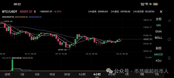 深度解析OMP公链的独特魅力
