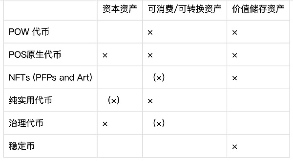 币圈震荡期：是危机还是转机？资深玩家带你解读市场
