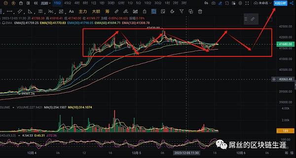 加密货币双子星：比特币与以太坊的爱恨情仇