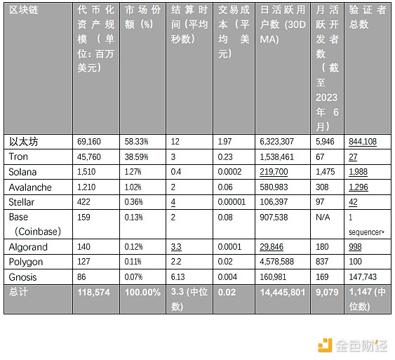 区块链投资圈的新玩法：G4 Friends 私享会邀您共襄盛举