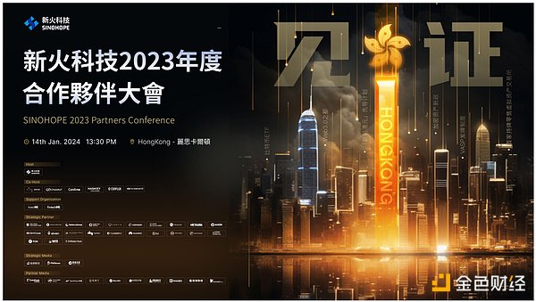 OPBNB主网上线引爆市场，这份空投攻略你一定要收藏！