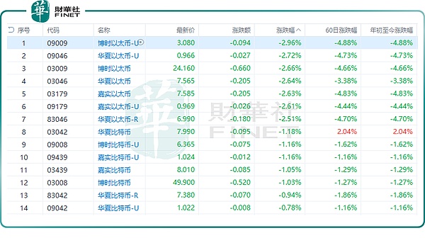 数字娱乐新玩法：贝加鱼乐携手玛特宇宙打造沉浸式追星体验