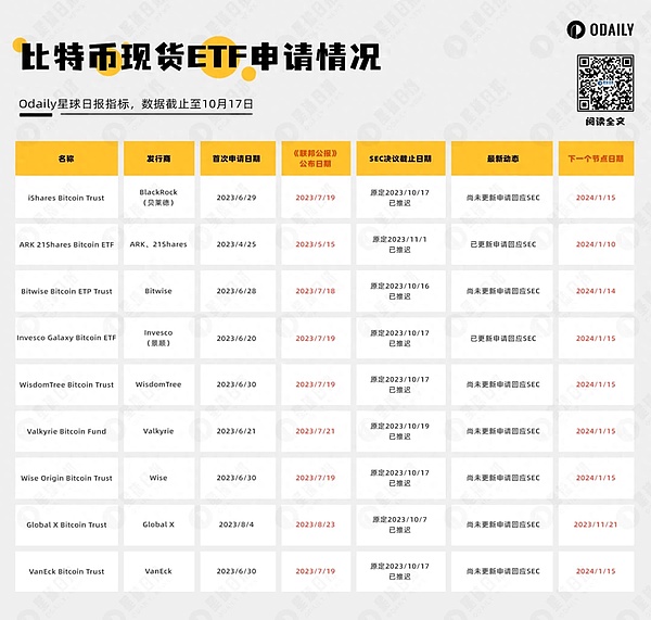比特币暴涨400点！这波多单操作简直太爽了