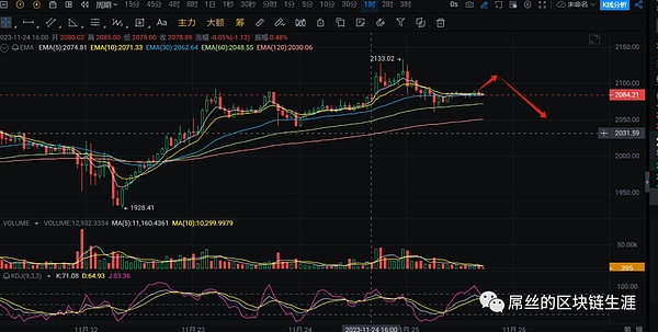 BENQI：让DeFi变得更简单的Avalanche金融革命