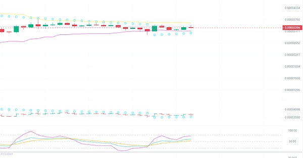 比特币矿业地震级整合：Hut 8与美国比特币公司将如何重塑行业格局？