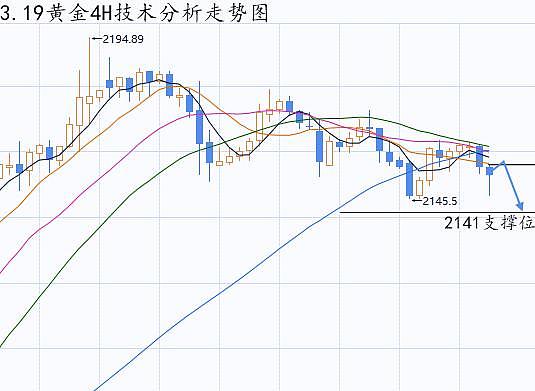深度解析：以太坊Dencun升级将如何改变区块链游戏规则？