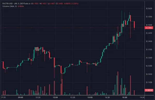 山东新规：虚拟货币变现不低于80%？律师深度解读三大实操难题