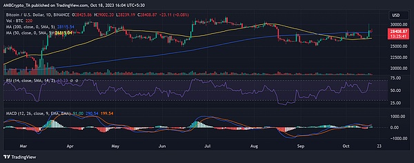 8.71个以太坊铸就的电竞传奇