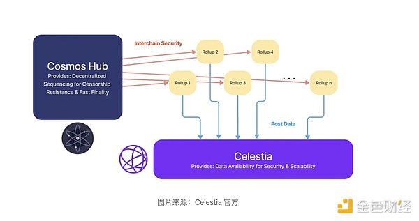 周小川谈数字货币：开放与兼容才是王道