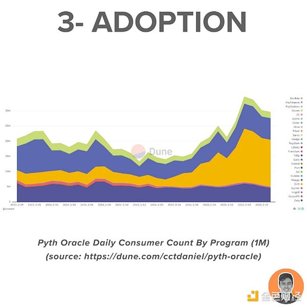区块链理财新玩法：ProsperEx携手OKX Wallet送福利啦！