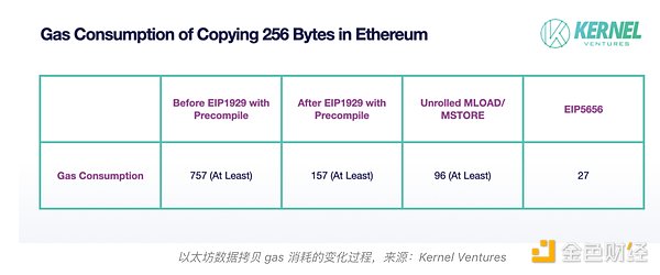 三国联手！跨境加密货币犯罪迎来降维打击