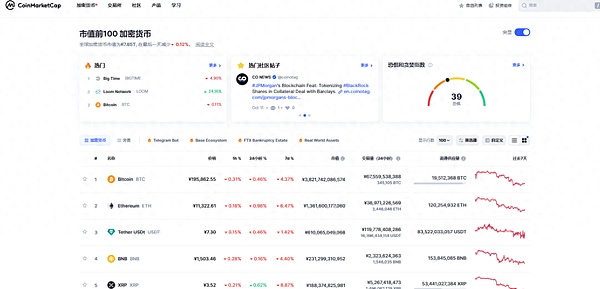 当区块链遇上量子密码：BCTR如何重塑我们的数字未来