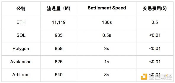 当比特币遇上华尔街：加密市场正在经历的深刻变革