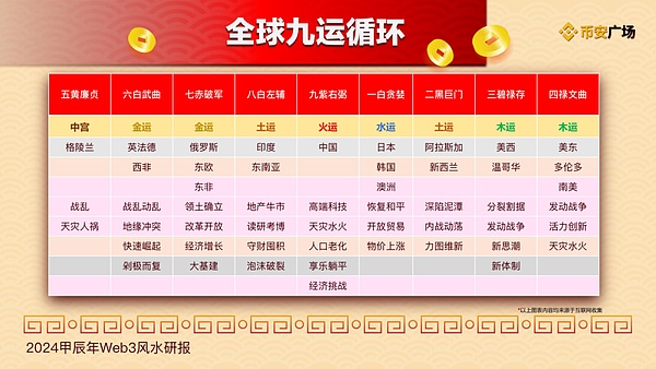 信任危机时代的金融安全阀：揭秘托管的商业密码