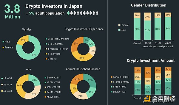 5万美元已成比特币历史底价？资深分析师深度解析