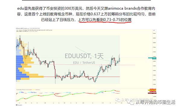 币圈老司机9.20行情手记：比特币冲高，以太坊为何拖后腿？