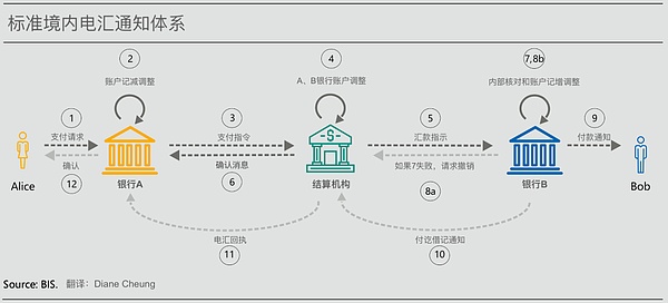 以太坊人气爆棚：活跃用户数首超比特币背后暗藏玄机
